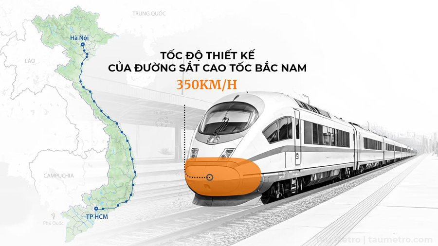 toc do thiet ke cua tuyen duong sat cao toc bac nam
