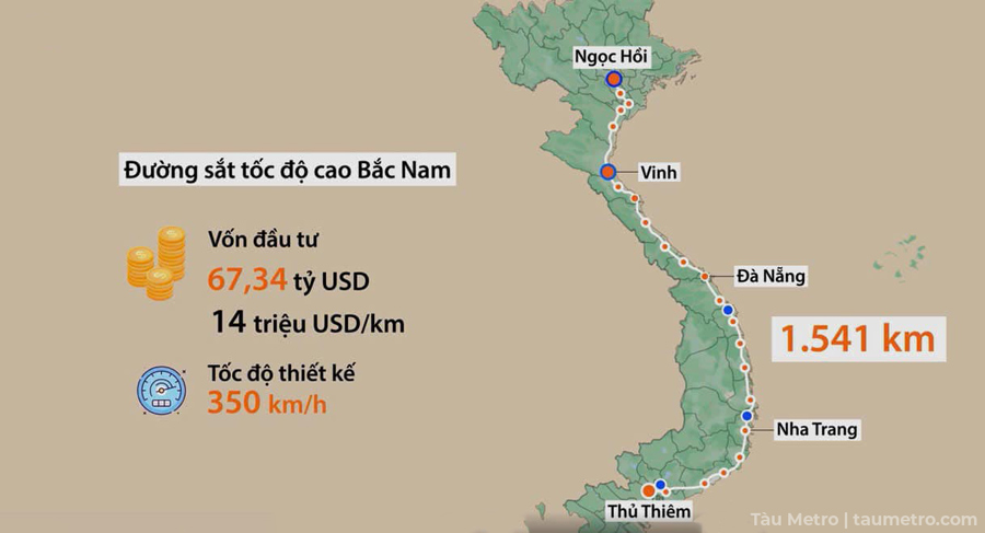 tong von dau tu du an duong sat cao toc bac nam