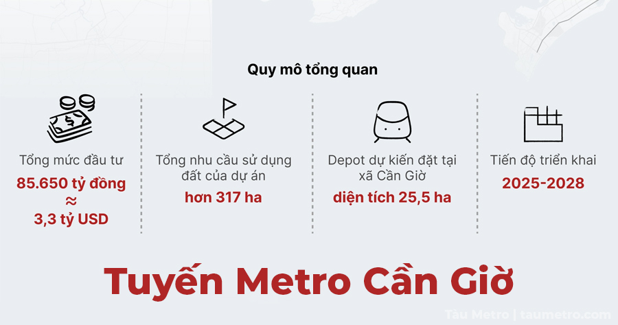 phoi canh tuyen metro can gio