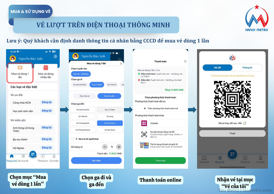 cac loai ve tau metro ha noi