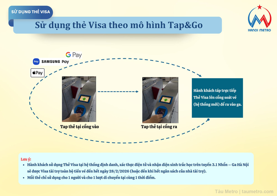 cac cach mua ve tau metro ha noi