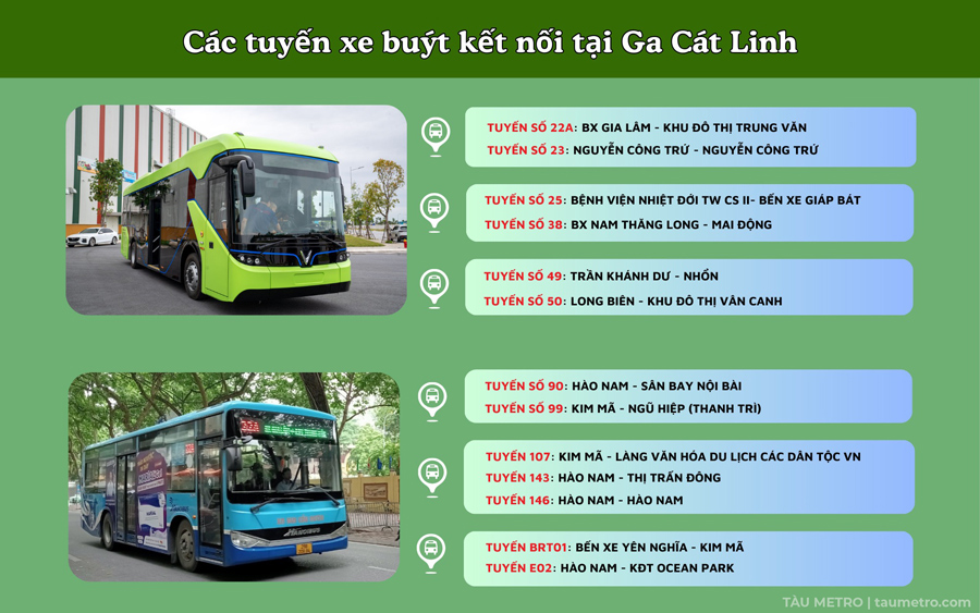 cac tuyen xe buyt ket noi voi nha ga tau dien cat linh