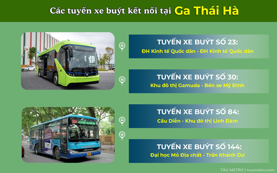 cac tuyen xe buyt ket noi ga thai ha