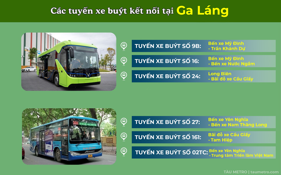 cac tuyen xe buyt ket noi toi ga lang
